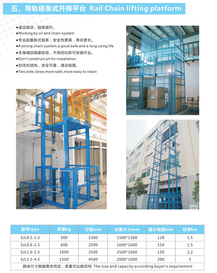 導軌鏈條式升降平臺---技術參數.jpg