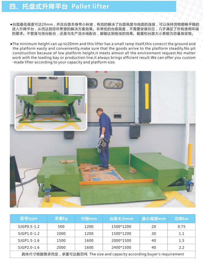 托盤式升降平臺---技術參數.jpg