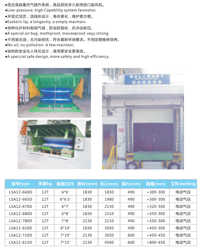 氣袋式貨臺高度調節板---技術參數.jpg