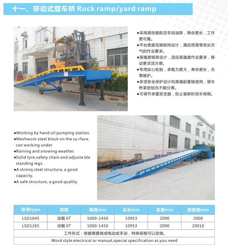 移動式登車橋---技術參數.jpg